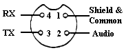 Wire Code 4 pin jpg