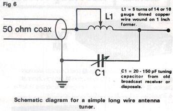 Practical Long Wire Antenna For Cb, Cb Radio Antenna Wiring Diagram
